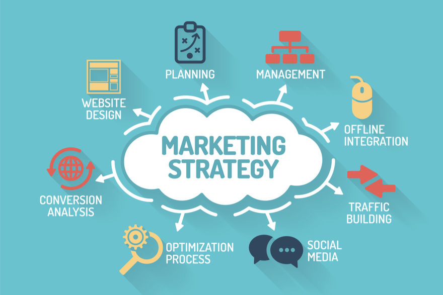 Business With Digitalization And Advanced Marketing