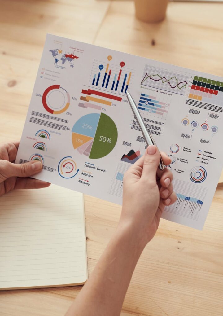 SEO TECHNIQUES