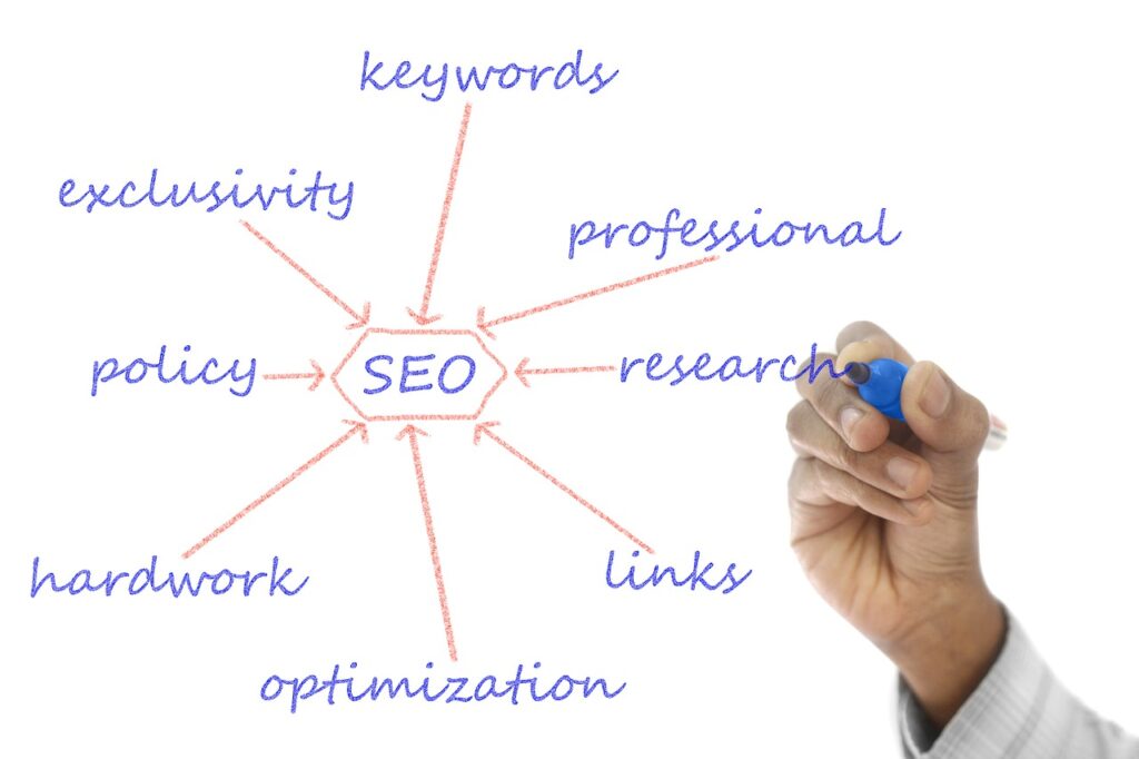 seo services
