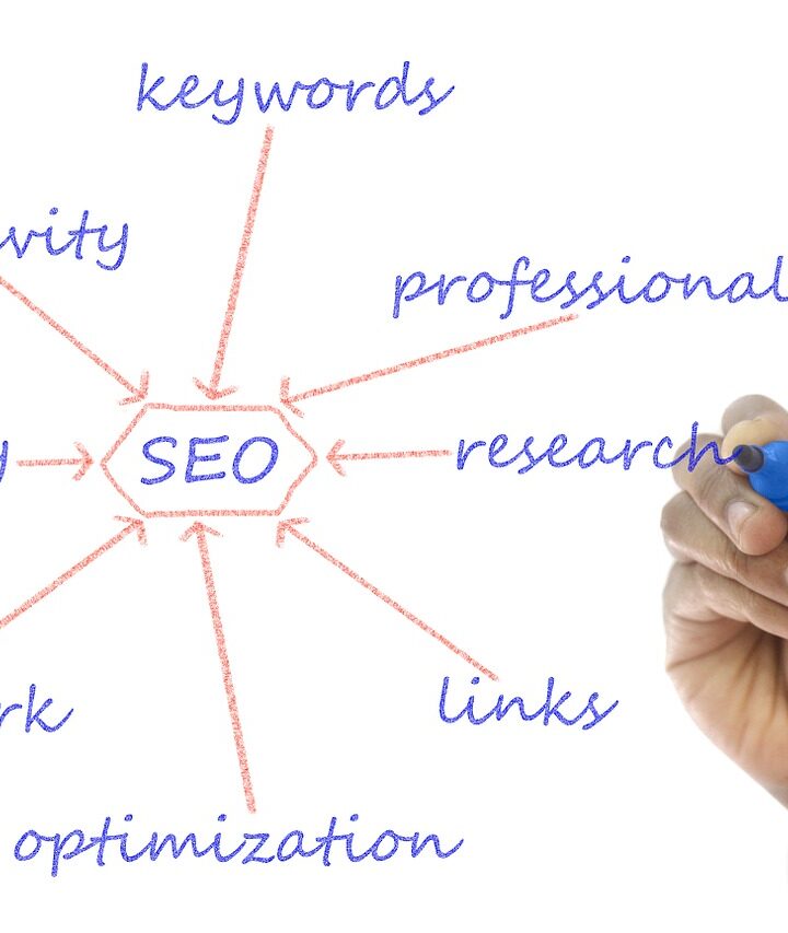 Execute White Hat SEO Link Building Technique