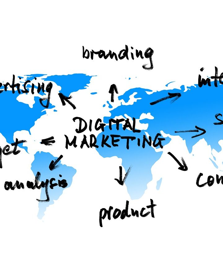Digital Marketing Quotes from Industry Leaders