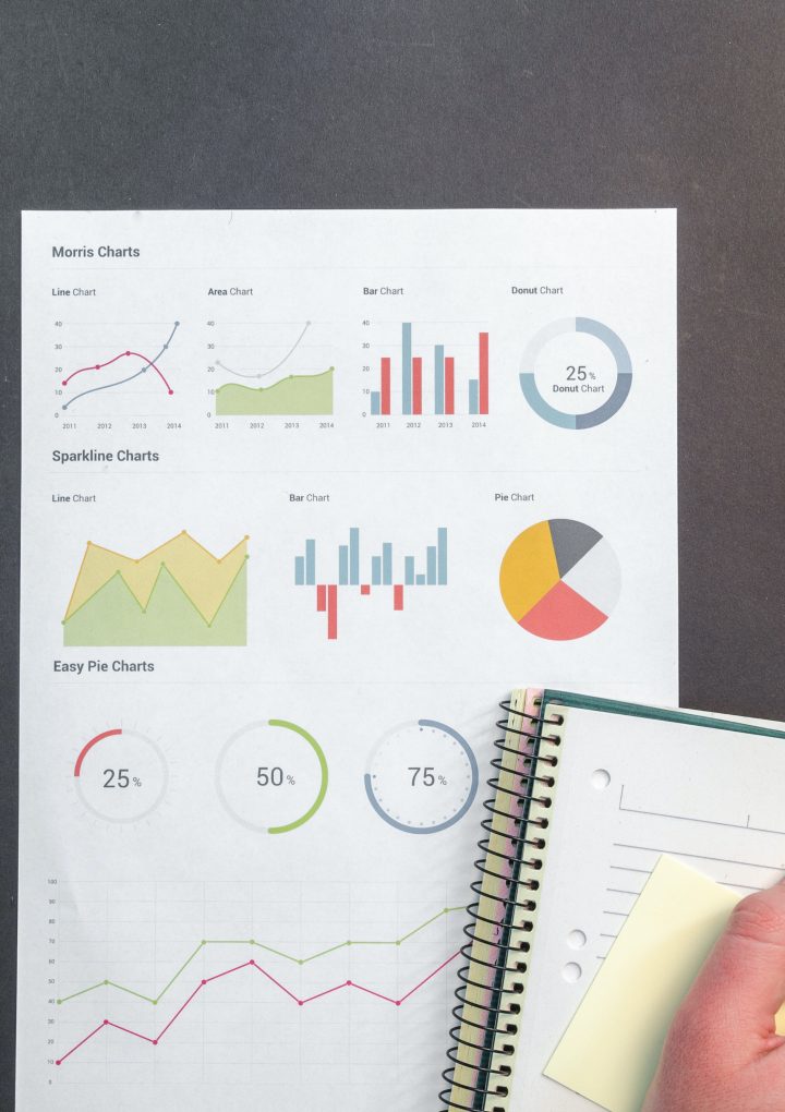 Keywords Analysis For Your Website