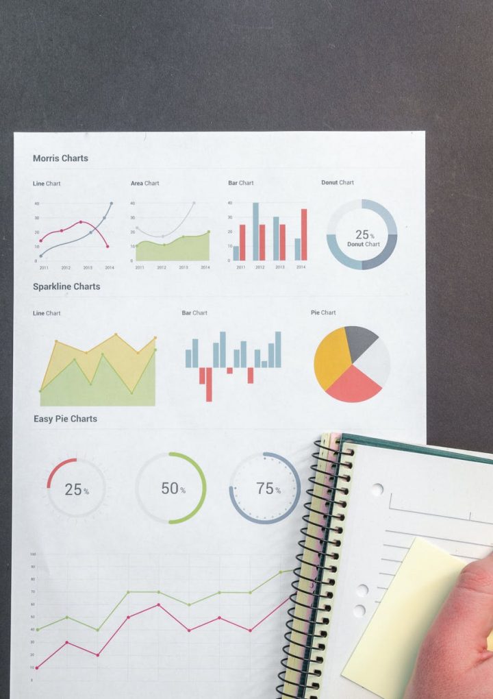 Drive Your Website Traffic Availing The Services of The Best SEO Agency In Singapore