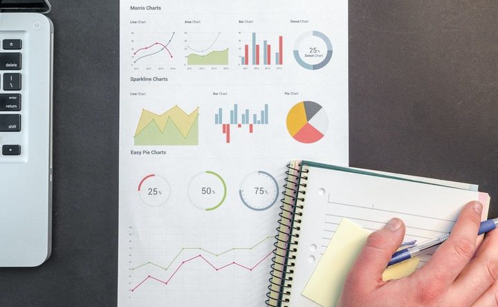5 Common PPC Management Myths