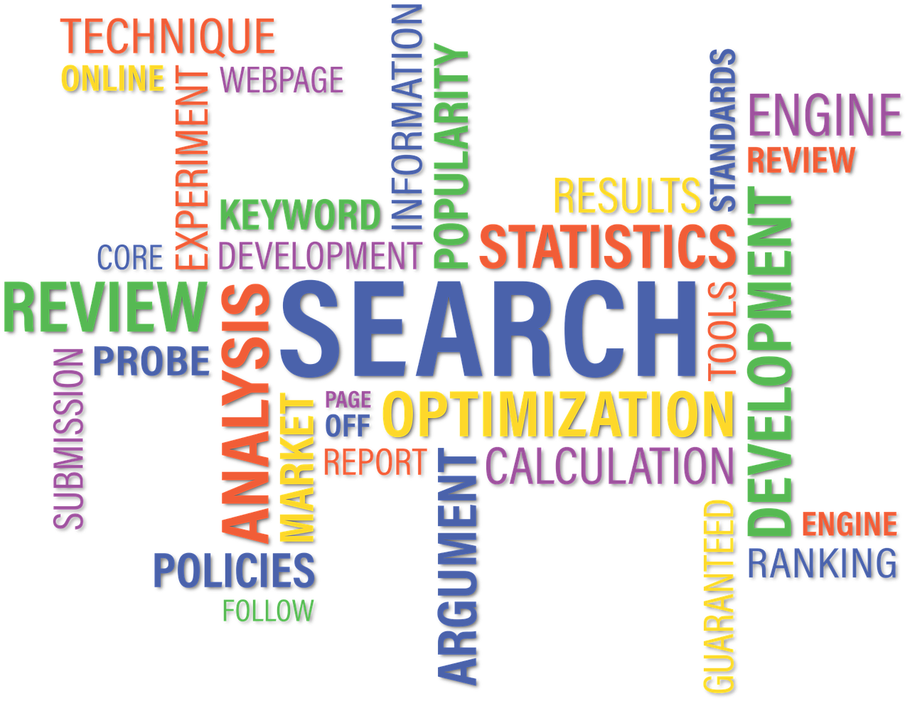 search engine optimization