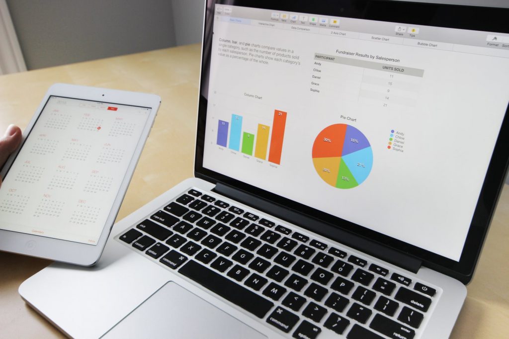 E-commerce Marketing