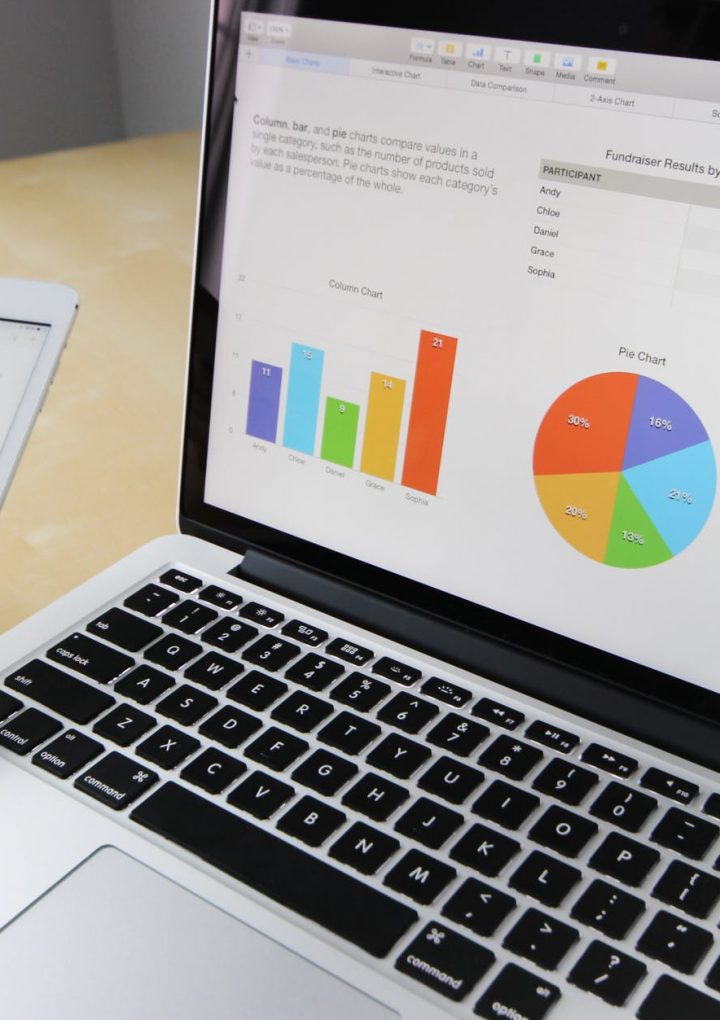 Why E-commerce Marketing is Growing in India?