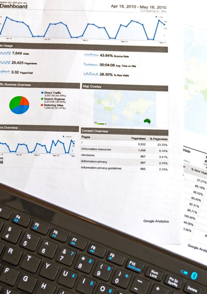 Benefits Of Paid Advertising