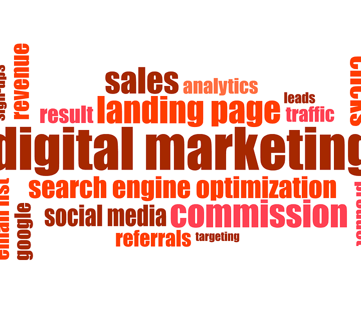 DIGITAL MARKETING STRATEGY IN 2021