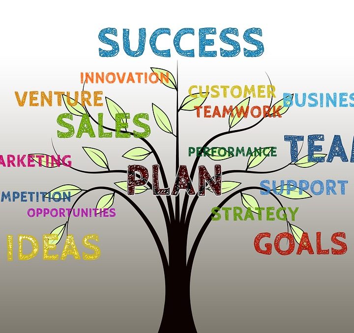 5 WAYS TO IMPROVE YOUR INTEGRATED MARKETING PLANS