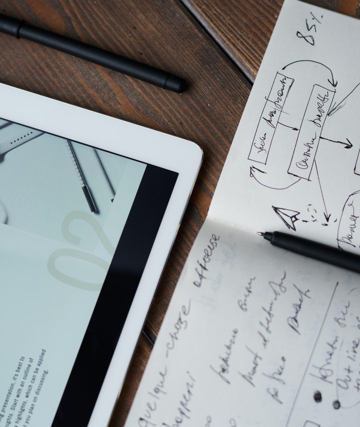 The Importance Of Financial Modeling For Successful Startups