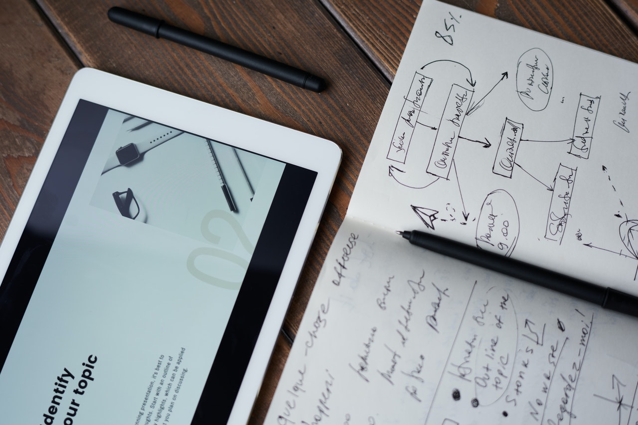 Financial Modeling