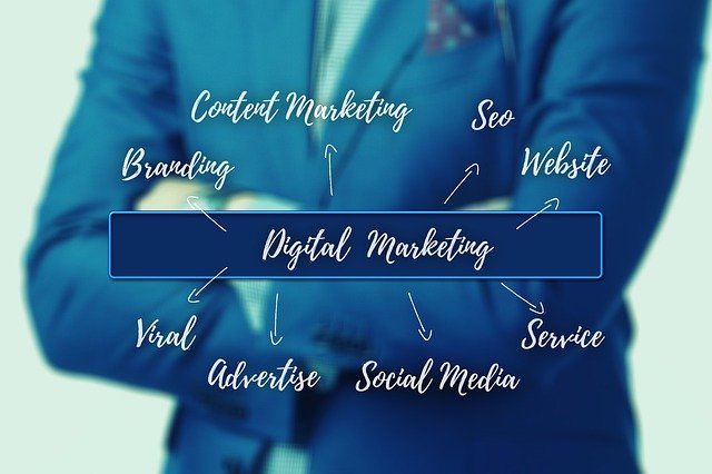 Is pay per click better than Search engine marketing?